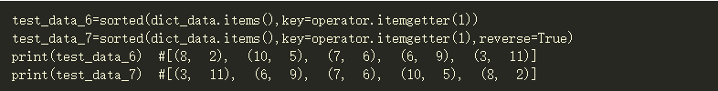 python中字典怎么按照value排序？python字典按照value排序的方法